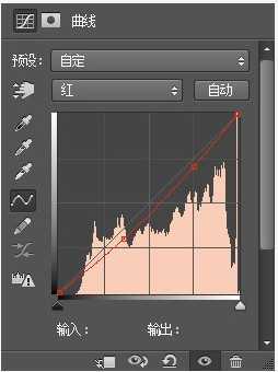 ‘Photoshop给街道美女加上日系淡青色‘