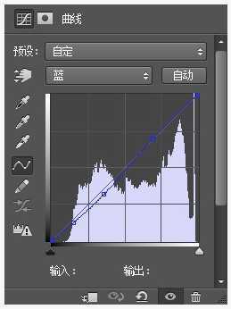 ‘Photoshop给街道美女加上日系淡青色‘