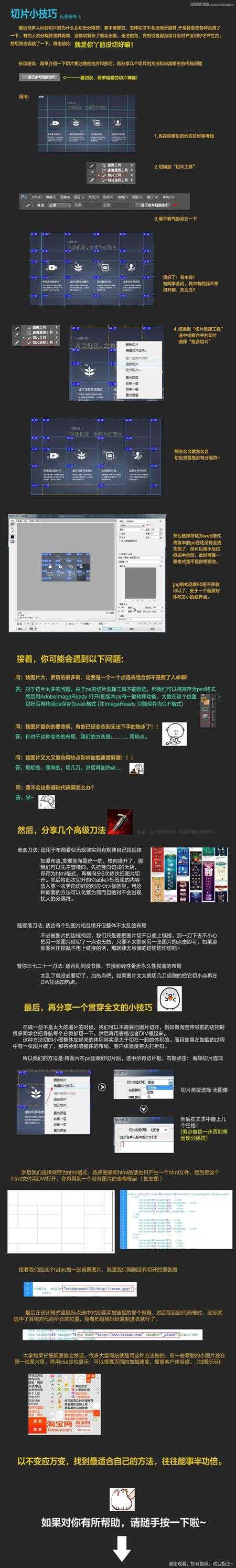 ‘Photoshop(ps)解析切片工具的使用小技巧‘