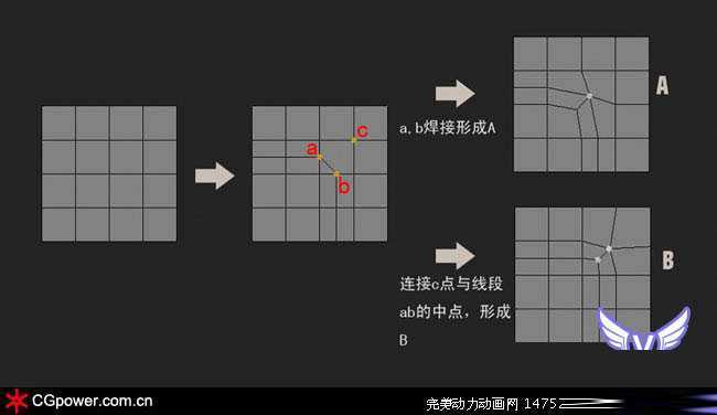 3DMAX打造怪物角色教程 脚本之家 3DSMAX角色教程