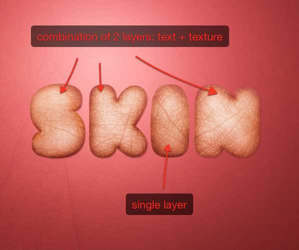 ‘Photoshop打造另类的鲜肉字‘