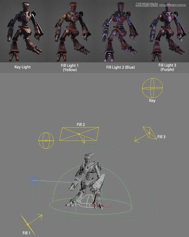 3DMAX制作超酷的外星机器人,破洛洛