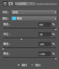 ‘Photoshop调出夏季海边美女唯美清新蓝色调‘