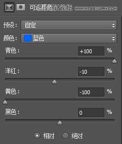 ‘Photoshop调出夏季海边美女唯美清新蓝色调‘