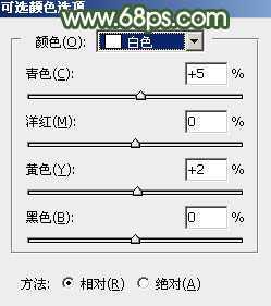 ‘Photoshop将树景人物图片打造灿烂的黄绿色‘