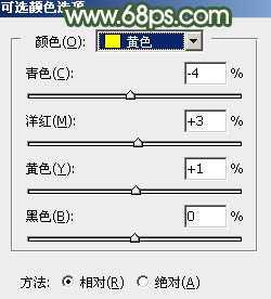 ‘Photoshop将树景人物图片打造灿烂的黄绿色‘