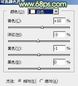 ‘Photoshop将树景人物图片打造灿烂的黄绿色‘