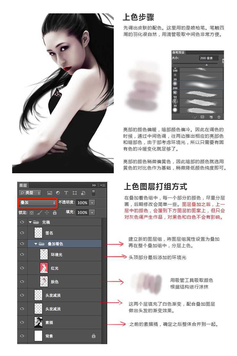 ‘ps图层叠加教程