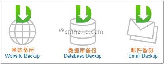 Dropmysite：远程备份你的网站文件、数据库和邮件