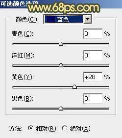 ‘Photoshop为路边的美女加上暗调青黄色霞光色‘