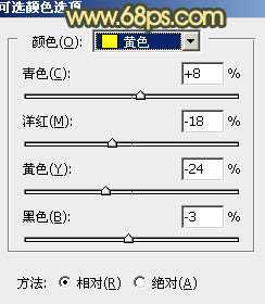 ‘Photoshop为路边的美女加上暗调青黄色霞光色‘