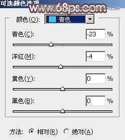 Photoshop调出铁轨边的美女逆光冷色效果,PS教程