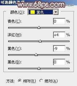 Photoshop调出铁轨边的美女逆光冷色效果,PS教程