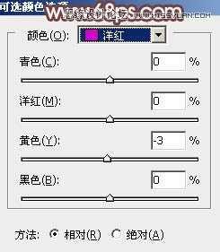 Photoshop调出铁轨边的美女逆光冷色效果,PS教程