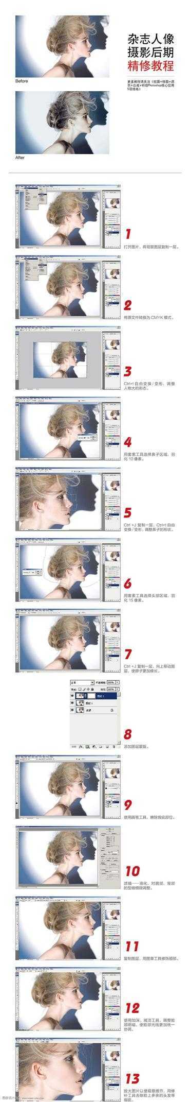‘Photoshop为杂志人像摄影做后期精修教程‘