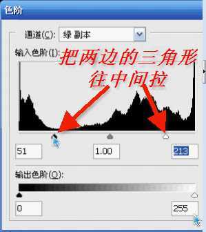 ‘photoshop利用通道抠出透明婚纱‘