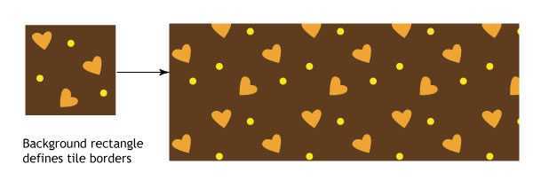 AI创建无缝拼贴图案技巧介绍 脚本之家 AI技巧