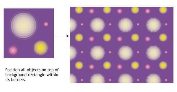 AI创建无缝拼贴图案技巧介绍 脚本之家 AI技巧