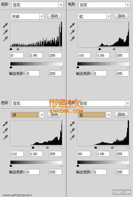 技术分享
