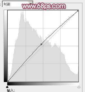 ‘Photoshop将外景美女图片打造出唯美的紫红色效果‘