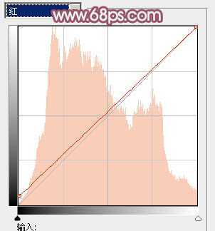 ‘Photoshop将外景美女图片打造出唯美的紫红色效果‘