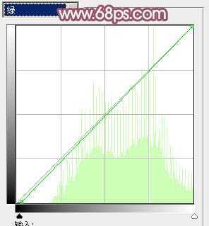 ‘Photoshop将外景美女图片打造出唯美的紫红色效果‘