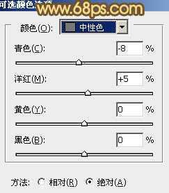 ‘Photoshop将山坡上的写真人物图片增加上柔和甜美色‘