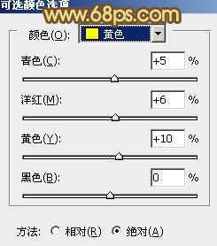 ‘Photoshop将山坡上的写真人物图片增加上柔和甜美色‘