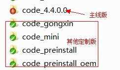 技术分享