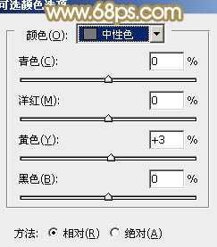 ‘Photoshop为逆光草丛中的美女调出柔和的黄褐阳光色‘