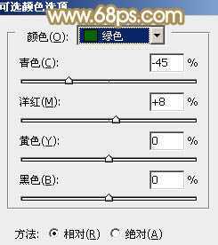 ‘Photoshop为逆光草丛中的美女调出柔和的黄褐阳光色‘