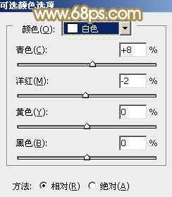 ‘Photoshop为逆光草丛中的美女调出柔和的黄褐阳光色‘