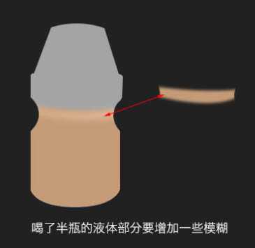 ‘Photoshop制作逼真的塑料透明瓶装牛奶‘