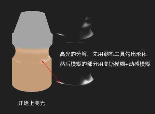 ‘Photoshop制作逼真的塑料透明瓶装牛奶‘