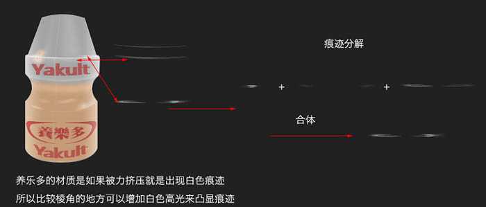 ‘Photoshop制作逼真的塑料透明瓶装牛奶‘