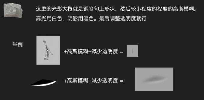 ‘Photoshop制作逼真的塑料透明瓶装牛奶‘