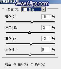 ‘Photoshop将大树边的人物调制出斑斓的霞光暖色‘