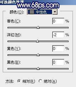 ‘Photoshop将大树边的人物调制出斑斓的霞光暖色‘