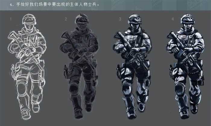 技术分享