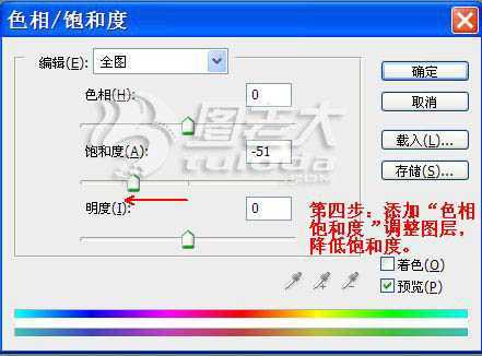 ‘Photoshop调出模特照片大气强对比的黄褐色‘