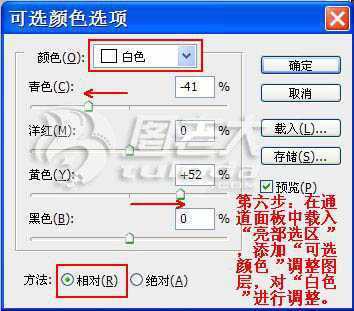 ‘Photoshop调出模特照片大气强对比的黄褐色‘