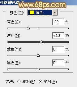 ‘Photoshop将树林人物图片加上唯美柔和的红褐色‘