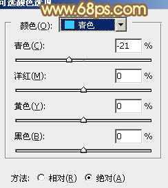 ‘Photoshop将树林人物图片加上唯美柔和的红褐色‘