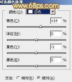 ‘Photoshop将树林人物图片加上唯美柔和的红褐色‘