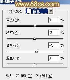‘Photoshop将树林人物图片加上唯美柔和的红褐色‘