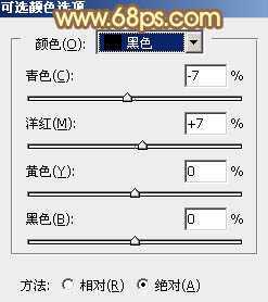 ‘Photoshop将树林人物图片加上唯美柔和的红褐色‘