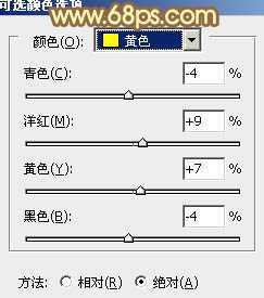 ‘Photoshop将树林人物图片加上唯美柔和的红褐色‘