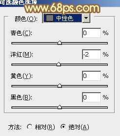 ‘Photoshop将树林人物图片加上唯美柔和的红褐色‘