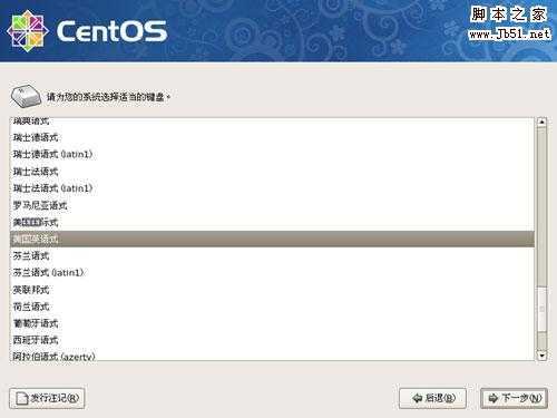 CentOS操作系统安装教程