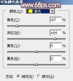 ‘Photoshop为荒草中的人物调出逆光暗调青红色‘